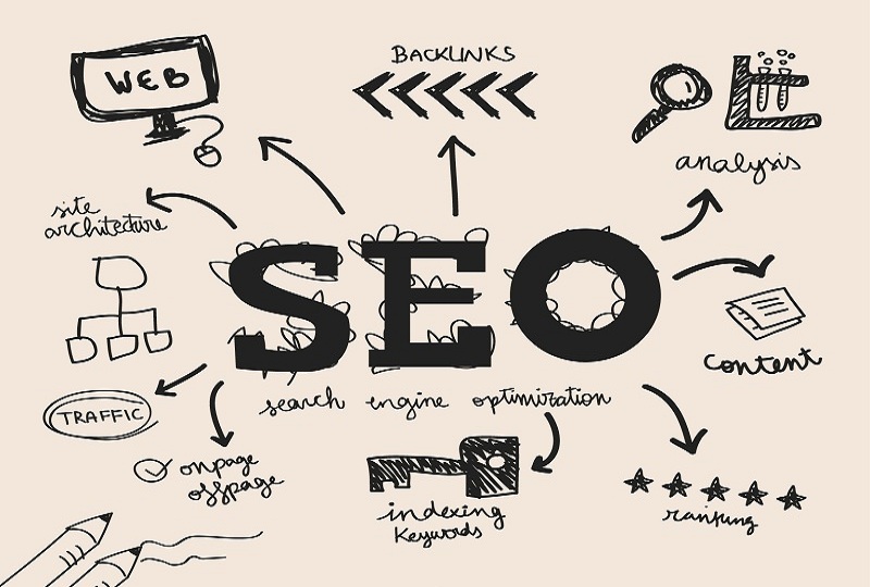 Best SEO Agencies for Educational Institutions